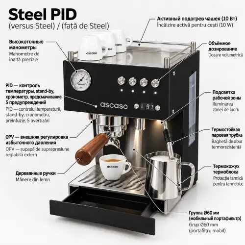 Кофемашина Ascaso Steel UNO PID