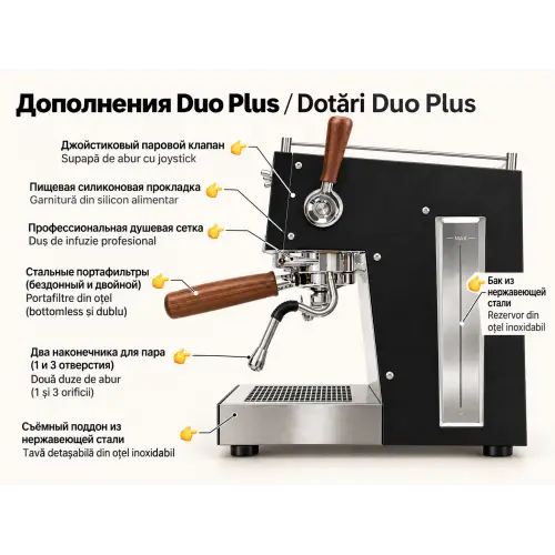 Кофемашина Ascaso Steel Duo Plus